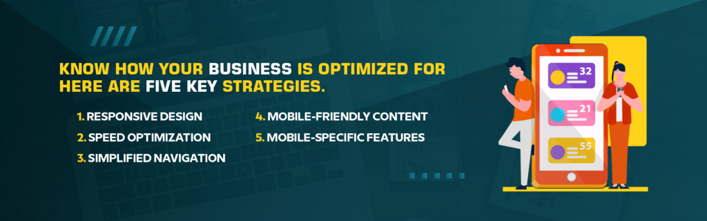 Know how your business is optimized for mobile-first interactions?